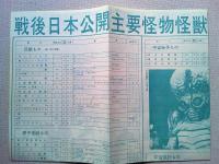 大伴昌司コレクション『世界SF映画大鑑』『怪奇と恐怖』『世界怪物怪獣大全集』