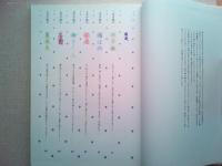 祇園川上の料理 : 名店の献立