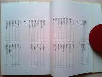 京味の焼きもの