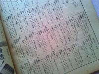新映画　昭和16年8月号　　表紙　桑野通子
カッティング。コンティニュイティ　ジョン・フォード作品「モホークの太鼓」