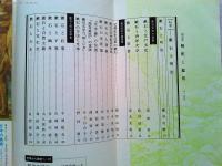 国文学　解釈と鑑賞　　昭和４３年１１月号　第４１３号　漱石と明治