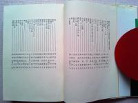 大阪詩集　