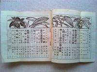 文藝春秋　昭和25年　1月号　　人間・山本五十六/高木惣吉
わが人生観/徳田球一　麻薬・自殺・宗教/坂口安吾　文学の世界/宇野浩二