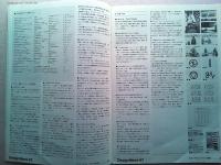 Design News 1976 67号　　デザイン情報
特集　Design Review 1975  資料編