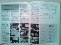 Design News 1976 58号　　デザイン情報