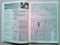 Design News 1975 56号　　デザイン情報