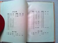 記號入番號消印