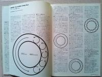 Design News 1983 146号
レポート2　カラオケ市場とそのデザイン/カラオケに関するアンケート