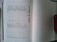 朝鮮問題資料叢書