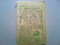 宗粹法話　明治38年3月号と4月号　2冊を糸で綴じたもの
