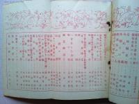 天才泉鏡花　新小説臨時増刊　第30年第5号