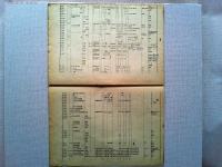 航空朝日　1945年11月　第6巻第10号　日本航空かくて果つ/航空設計者座談会　　陸軍試作機総覧