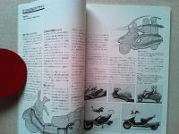 Design News 1986 186号　　〔FUSION〕のステージ/本田技研研究所
〔アルト〕のデザイン/鈴木自動車工業