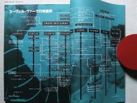 STUDIO VOICE Vol.218　2月号　特集　ゴダール！ゴダール！
JLG:映画史の断層