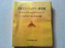 日本ステーショナリー使用例 〈JAPEX'80〉記念出版