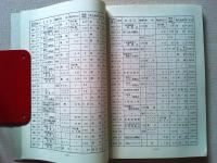 日本記念・観光煙草目録