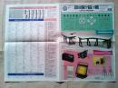 消費者デザインニュース　第49号　LIFE＆DESIGN   昭和61年度グッドデザイン商品選定