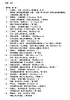 歴史資料／神社仏閣／書／扁額／下馬札／籠文字／高野山：春深筆？筆写？蒐集？／額字録／江戸前期～文化頃／江戸後期模写本？／６５点