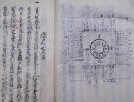 番匠秘伝手鑑（写本）