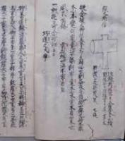 番匠秘伝手鑑（写本）