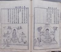 當麻曼陁羅白記撮要 上下2冊