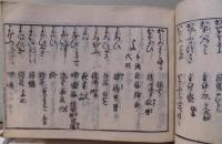 類字假名遣　7巻1冊