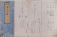江都金工名譜