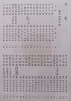 大正名器鑑　第一編（普及版）