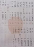 大正名器鑑　第一編（普及版）