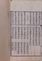 袖珍酬世錦嚢全書　初集8,二集7,三集2,四集2：全19巻10冊