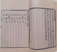 明詩別裁集　全12巻4冊