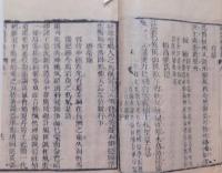 明詩別裁集　全12巻4冊