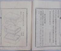 太政宣布（太政官布告）  201・205・207号