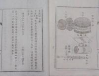 太政宣布（太政官布告）  201・205・207号