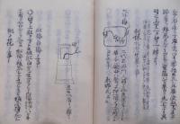 去風流活花伝書（活花新話）（写本）