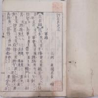 詩筌　全5巻2冊本