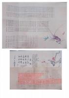 長唄・清元・常磐津関係資料（芳村伊志郎旧蔵木版刷物類）約110点