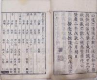 中書筆法／重刻内閣秘伝字府