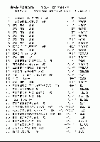 古裂帖／「よせぎれ」／インド更紗／唐桟他縞格子／中国錦／金襴緞子／日本／インドネシア／ヨーロッパなど９９点９１種