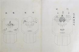 進士流御婚礼饗御膳画図
