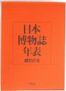 日本博物誌年表