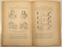 Traité Pratique de la Caricature et du Dessins Humoristique.　アブロ：諷刺画・ユーモア画の実践的方法