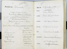 Manuscript menu for  Buckingham Palace.　バッキンガム宮殿献立帖 1935-1936年（ジョージ5世時代）