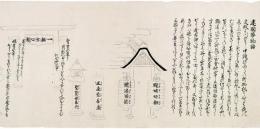 迷国夢物語