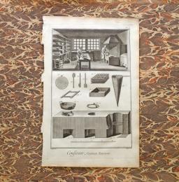 ディドロ＝ダランベール『百科全書』より　「菓子職人」図版　Plates of "Confiseur" from L'Encyclopédie by Diderot & d'Alembert