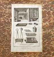 ディドロ＝ダランベール『百科全書』より　「菓子職人」図版　Plates of "Confiseur" from L'Encyclopédie by Diderot & d'Alembert