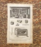 ディドロ＝ダランベール『百科全書』より　「菓子職人」図版　Plates of "Confiseur" from L'Encyclopédie by Diderot & d'Alembert