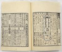 傾城評判記