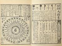 三芝居 新大改雑書