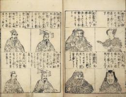 唐土訓蒙図彙
